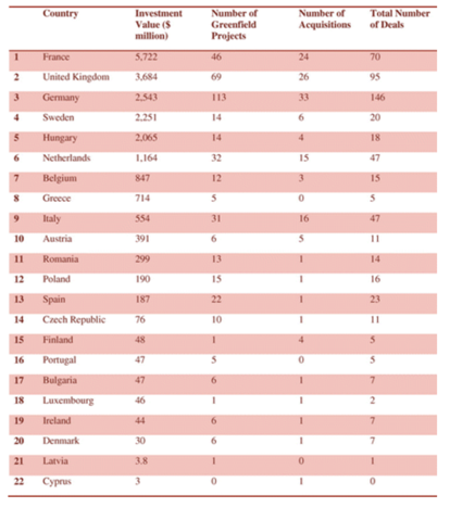 spellman201508chart26